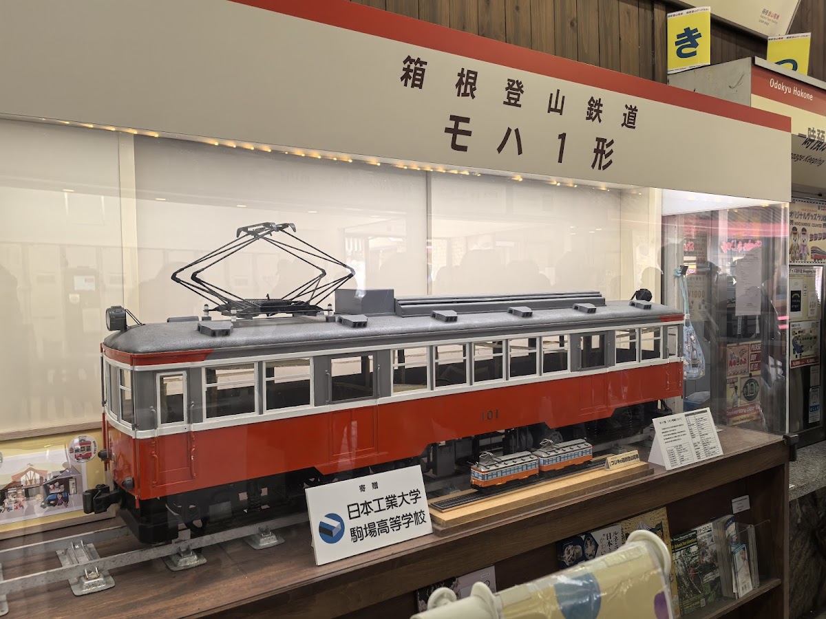 Gora Station 4