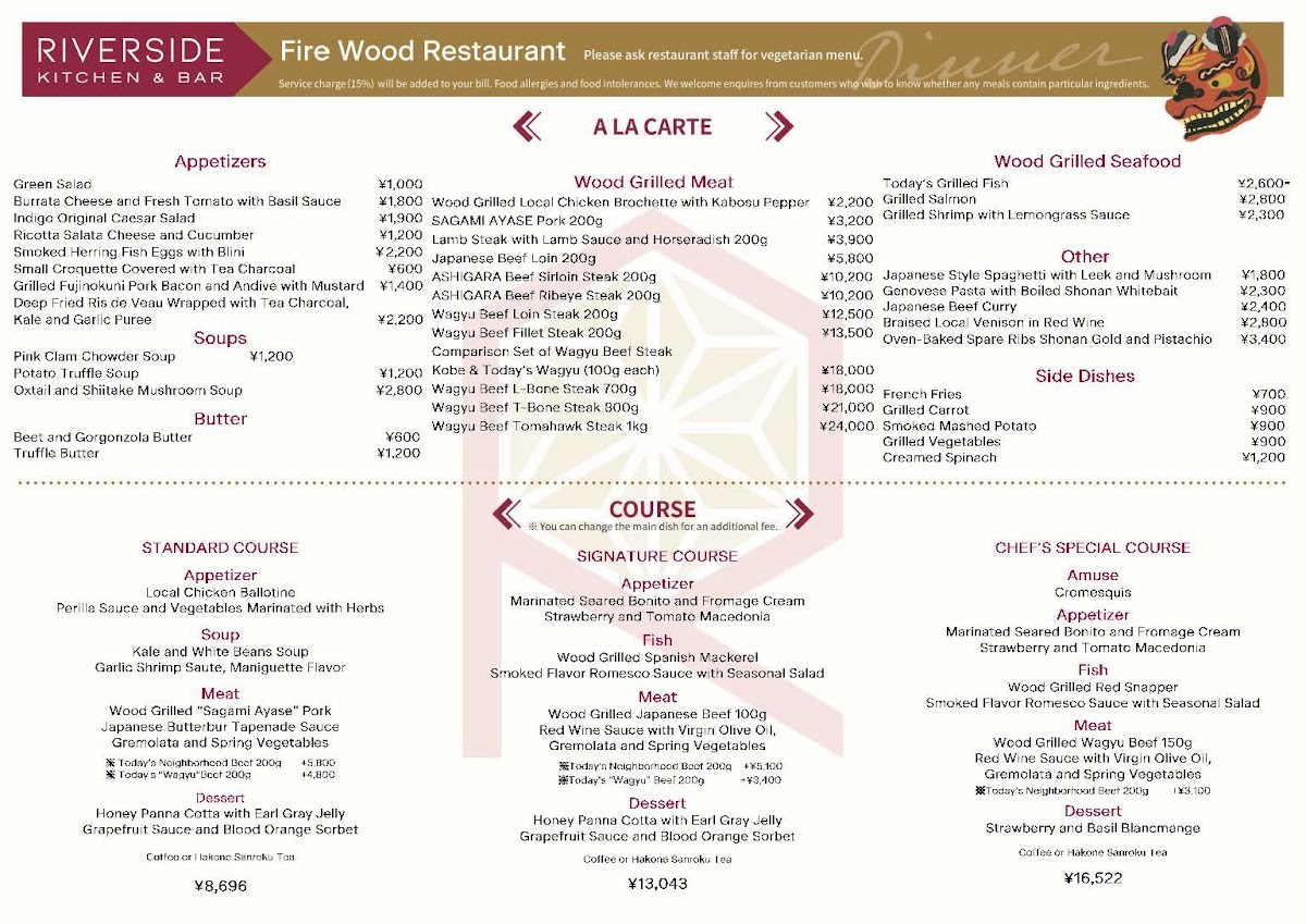 Riverside Kitchen & Bar 4