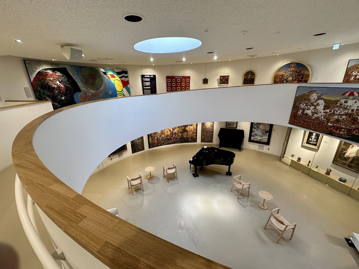 YHRP Museum