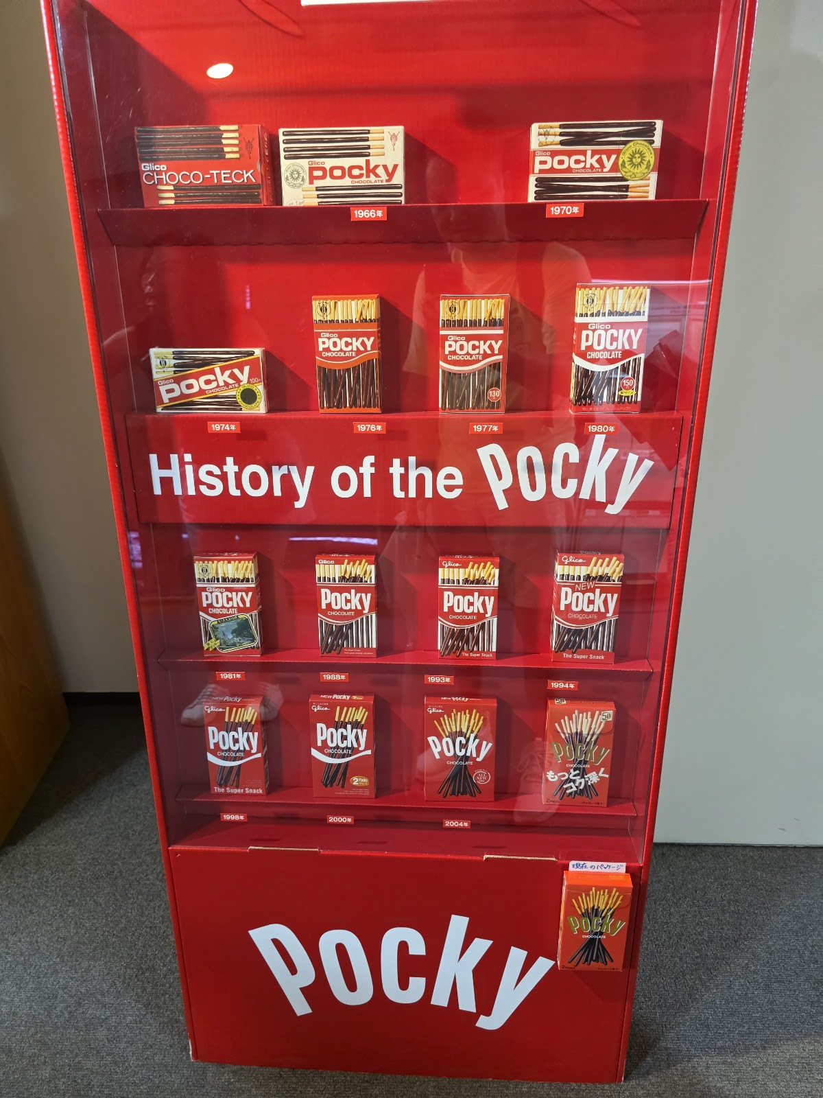 Glico Museum 4