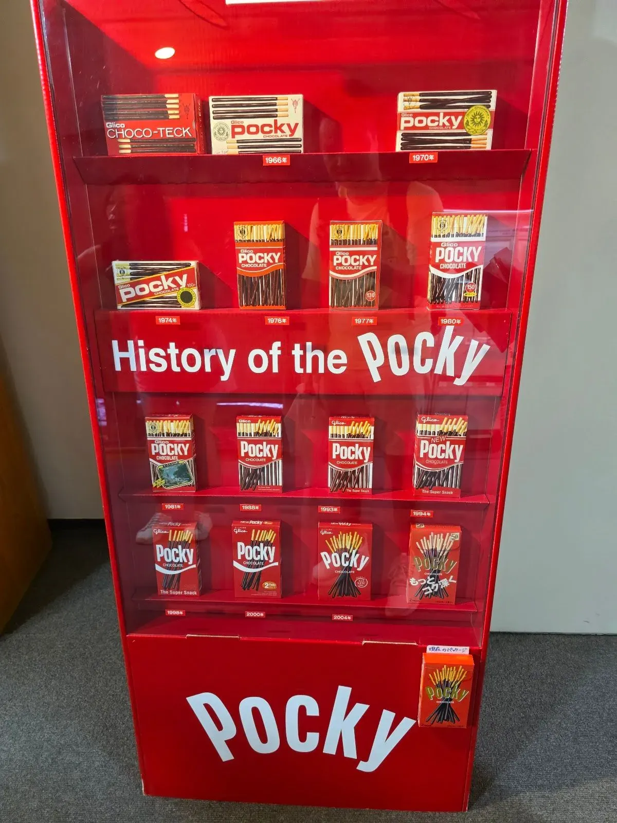 Glico Museum 4