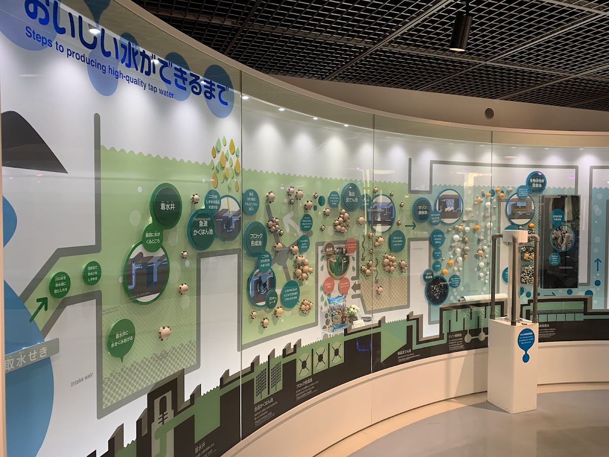 Tokyo Water Science Museum 4