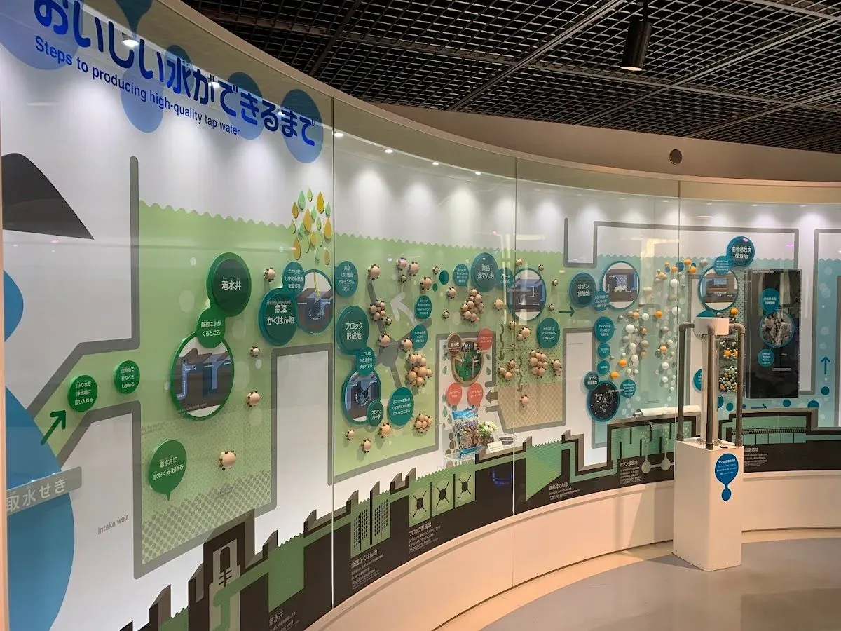 Tokyo Water Science Museum 4
